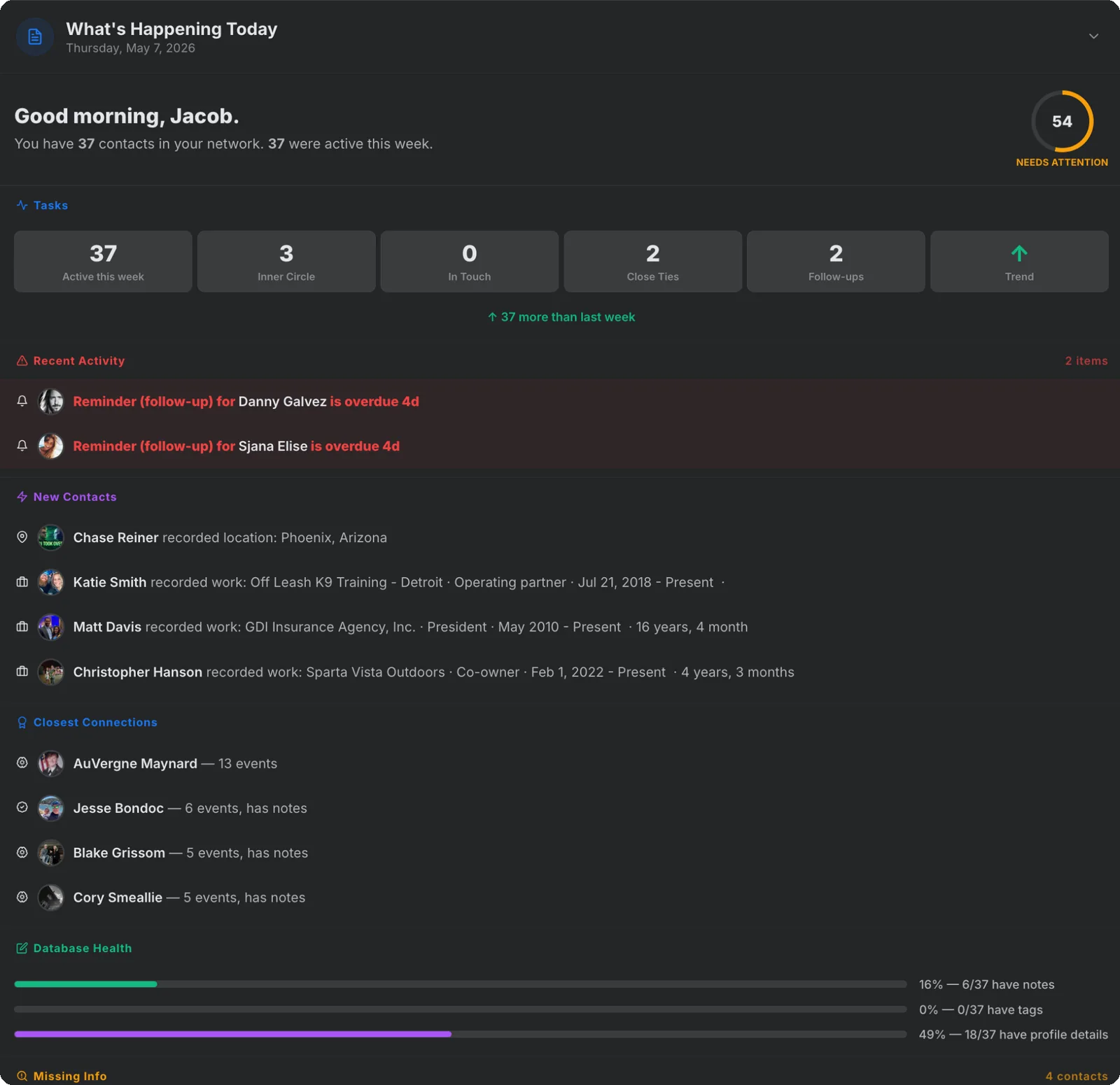Rolonote dashboard showing what is happening today and recent activity